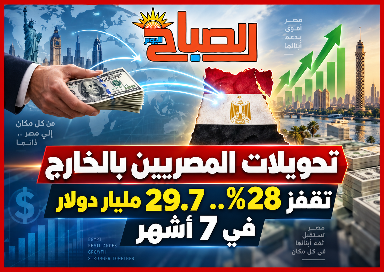 تحويلات المصريين تتجاوز توقعات المؤسسات الدولية.. ماذا وراء القفزة؟